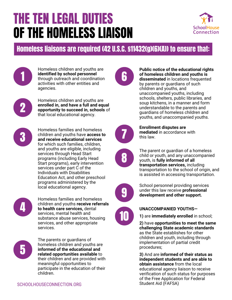Homeless Connection Line Resources for New Homeless Education Liaisons